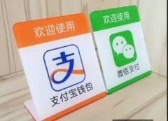 中国的新“四大发现”